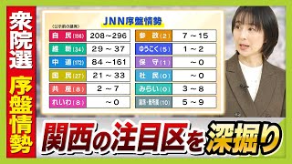 【衆議院選挙】関西の“激戦区”情報も　注目の『序盤情勢』を深掘り解説/大阪１９区・大阪５区・兵庫８区・兵庫９区・滋賀１区【JNN序盤情勢】（2026年1月30日）