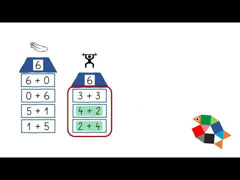 Die 6 zerlegen (Teil 4) / Mathe lernen in der Grundschule / einfach schlau üben