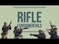 Confirmation Of Carbine Mechanics Tactical Cowboy Training Solutions