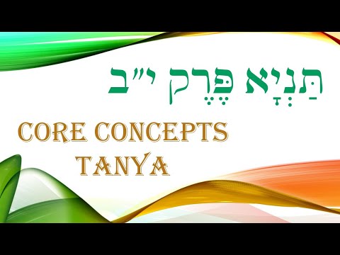 Core Concepts Tanya: Chapter 12