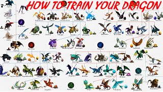How To Train Your Dragon: Dragons Dragon Classes A