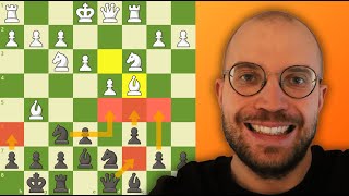 Use THIS Strategy to Find the Best Chess Moves in ANY Position