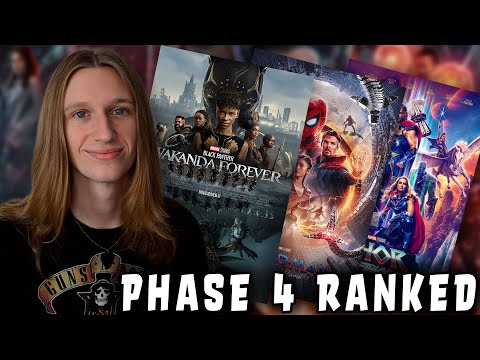 MCU Phase 4 Movies | Tier List