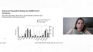 Tiroides y COVID 19 - Nueva evidencia
