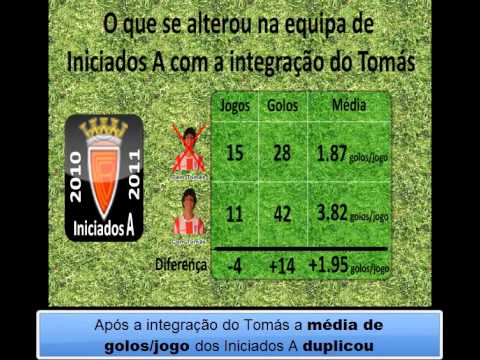 2 Evolução no Futebol.avi