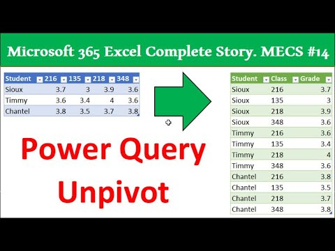 Microsoft 365 Excel Complete Class free from excelisfun at YouTube 365 MECS 00