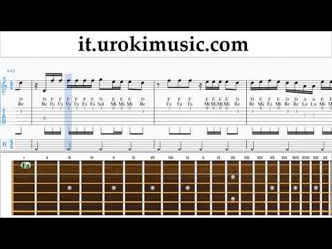 Corso di Chitarra Ozuna - Siguelo Bailando Tablature Tab um-i276