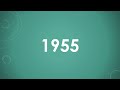 Das Jahr 1955 Einfach Und Kurz Erklärt