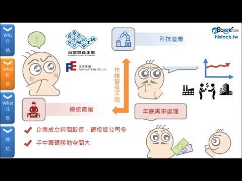 什麼！？年底還有作帳行情？