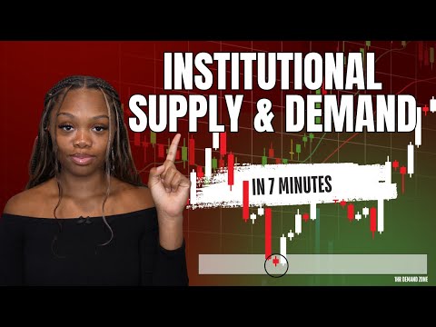 Master Institutional Supply & Demand In 7 Minutes (Full Trading Guide)