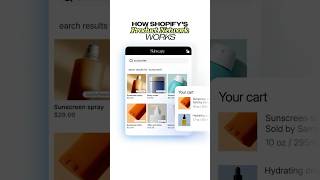 How to Make Money Online with the Shopify Product Network