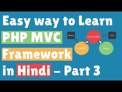 Learn PHP MVC Framework in Hindi part 3