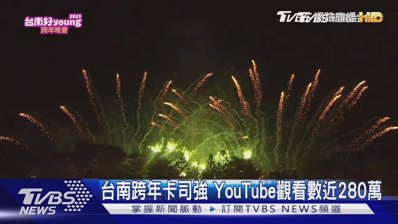台南跨年卡司強 YouTube觀看數近280萬