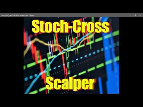 Video Stoch Cross Scalper Free