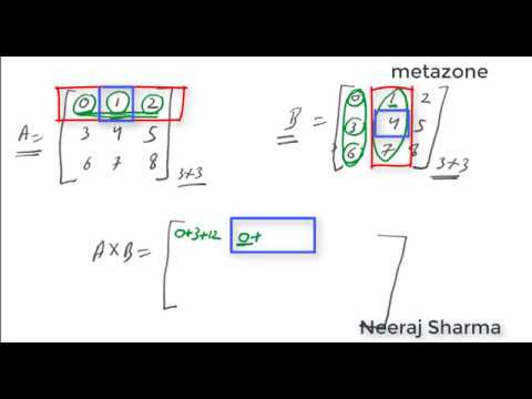 Unit 41 Matrix Multiplication In Numpy Python