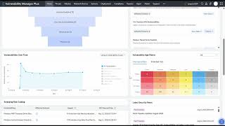 ManageEngine Vulnerability Manager Plus Overview