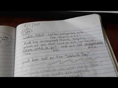 More Pi *Enter at the STRAIT gate *Not everyone that calls me LORD, will enter HEAVEN * Luke * Dan 7