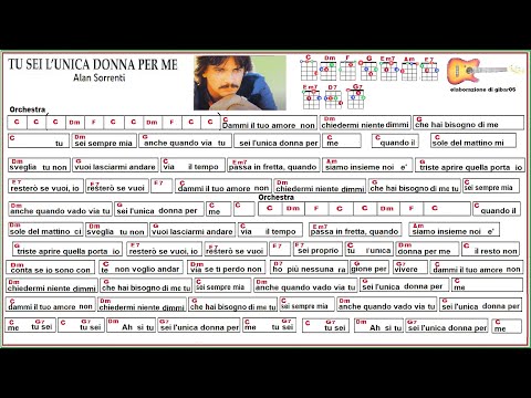 Tu sei l'unica donna per me Alan Sorrenti per ukulele