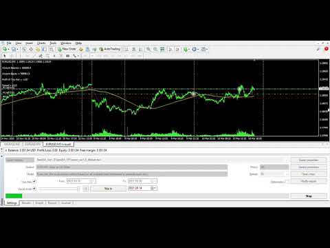 Video SemiEA TP Variant