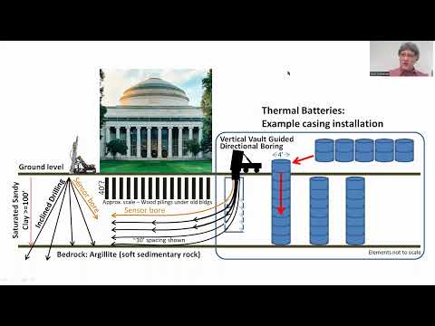 Geo at MIT Techno-Economic Overview 022924