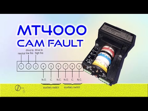 𝐇𝐨𝐧𝐞𝐲𝐰𝐞𝐥𝐥 𝐌𝐓𝟒𝟎𝟎𝟎 𝐒𝐞𝐫𝐢𝐞𝐬 𝐒𝐞𝐫𝐯𝐨 𝐌𝐨𝐭𝐨𝐫 𝐑𝐞𝐩𝐚𝐢𝐫𝐢𝐧𝐠, 𝐂𝐀𝐌 𝐩𝐫𝐨𝐛𝐥𝐞𝐦 @FlowChart