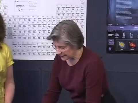 Astronomy Activity: Nuclear Fusion in Stars