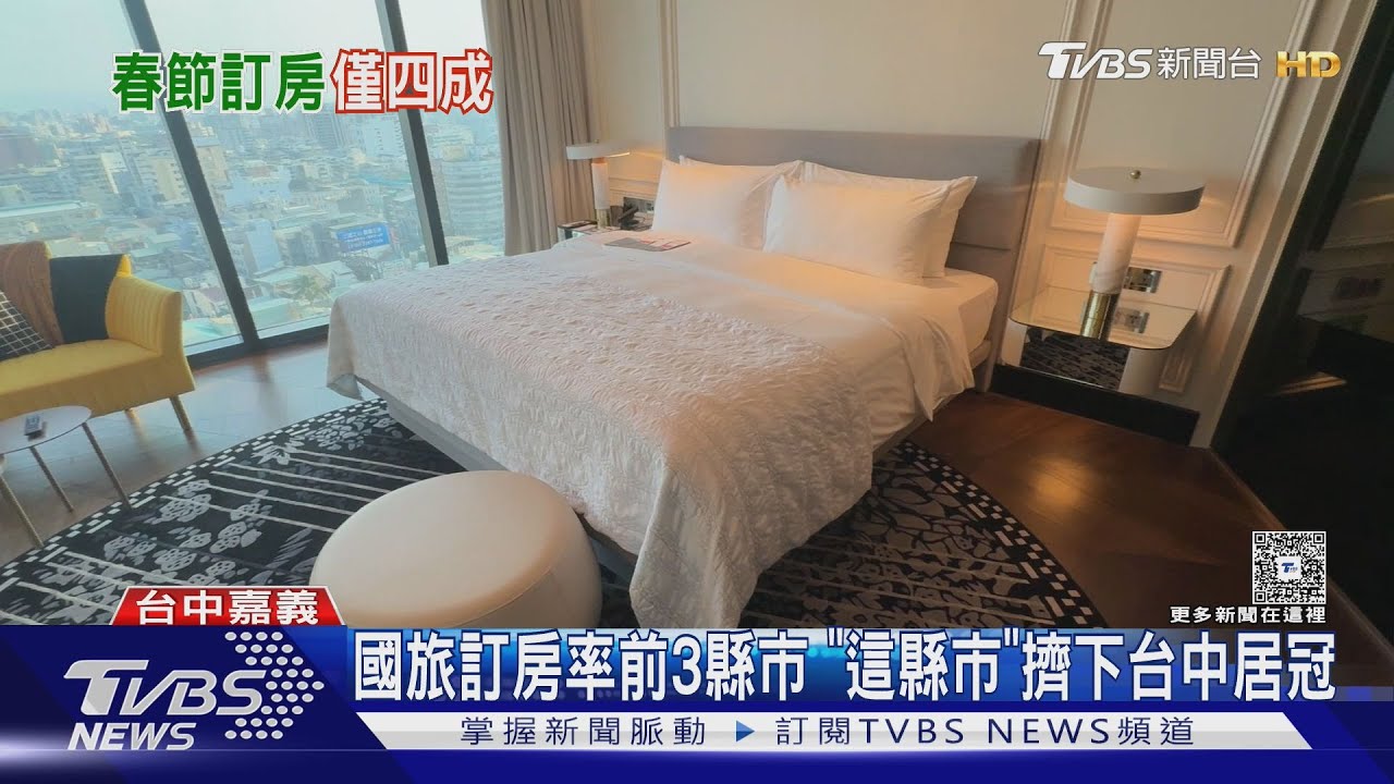春節國旅訂房率前3縣市 「這縣市」擠下台中居冠