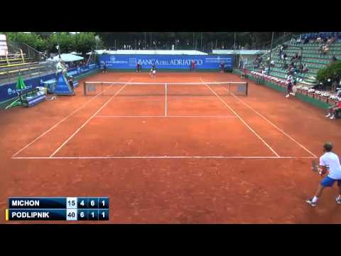 Axel Michon vs Hans Podlipnik-Castillo - 2nd - Challenger de San Benedetto 2014