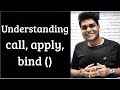 call, apply and bind method in JavaScript
