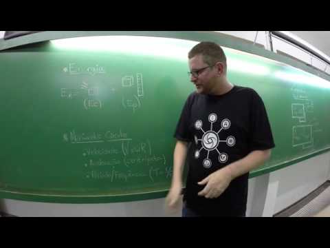 Física: Dica para a 1ª fase da Fuvest - 2015