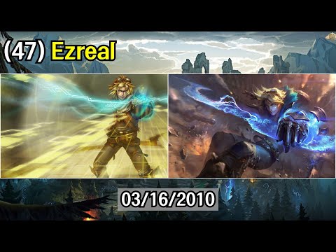 League of Legends Champion Release Timeline (2009~2020)