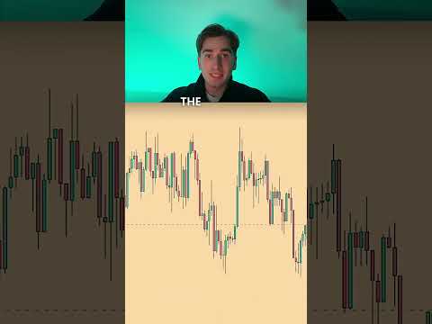 How to identify liquidity? Two methods explained