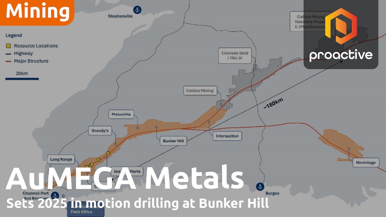AuMEGA Metals' 2025 exploration plans: A deep dive