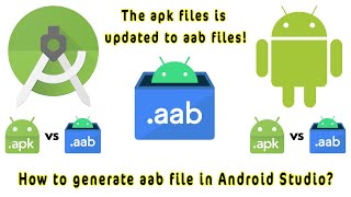 The apk files is updated to aab files | How to generate aab file in Android Studio |