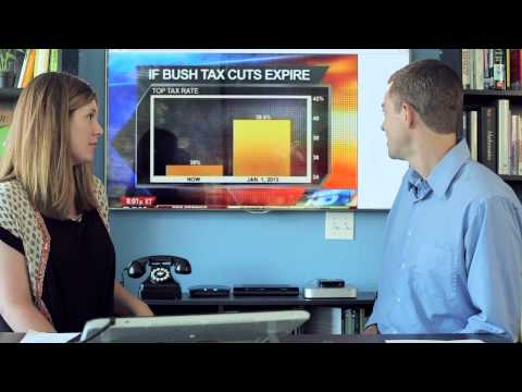 What is Data Visualization Data Visualization and D3 js