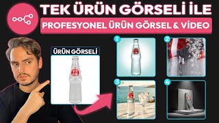 Tek Ürün Görseli ile 4 Profesyonel Görsel + Video Üreten AI Sistemi! (n8n + Nano