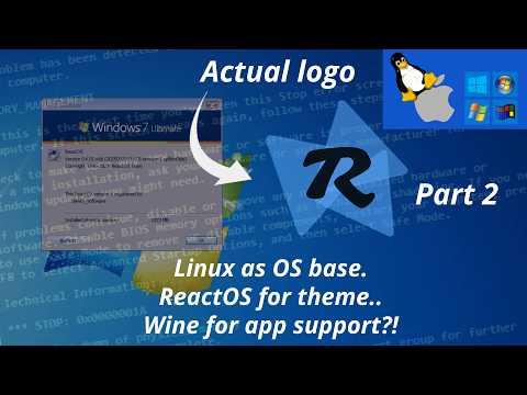 The "ReviveOS" Scandal: A Fake OS Hiding a Dark Secret (Part 2)