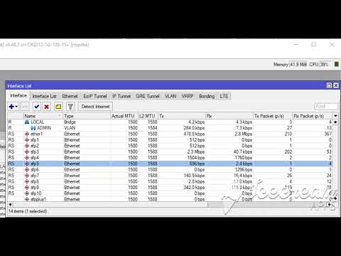 Mikrotik CRS212 Is this a normal normal behavior?