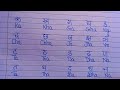 Hindi Ka Kha Ga Gha Writing In English How To Write Ka Kha Ga Gha In English
