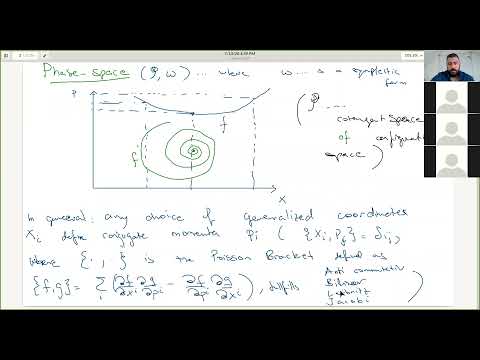Basic concepts of noncommutative geometry and deformation quantization 1