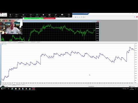Video Scipio Velox Quant mt5