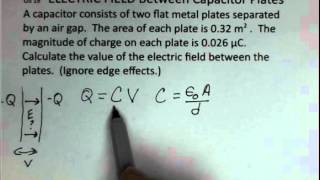 Electric Field Between the Plates of a Capacitor