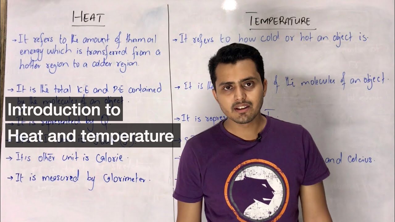Heat and Temperature