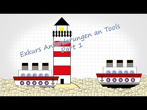 Exkurs 01 - Anforderungen an PM-Software-Tools richtig definieren (Teil 1)