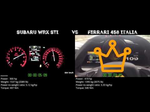 Subaru WRX STI vs Ferrari 458 Italia // 0-100 km/h