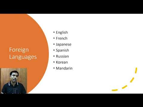 Languages spoken in Bali, Indonesia