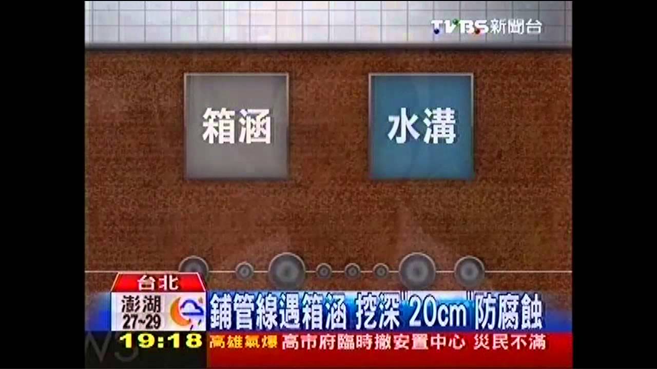 抓漏！　週五前台北瓦斯管線全檢修