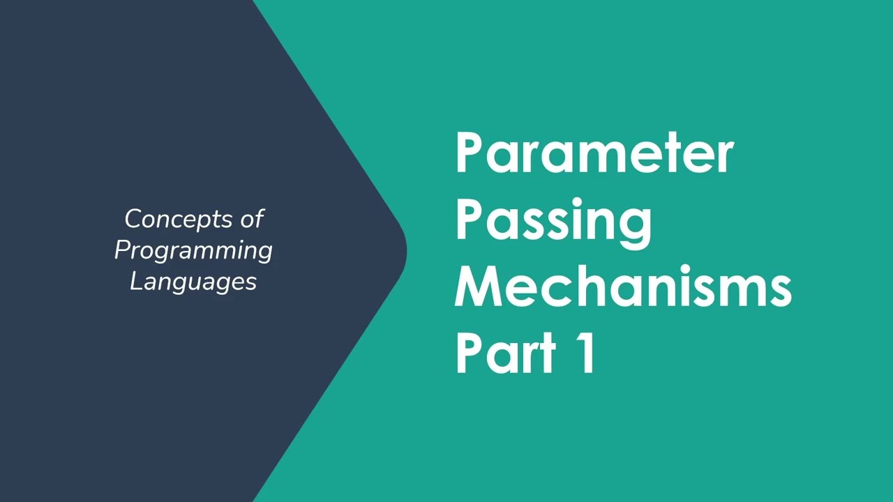 Parameter Passing Mechanisms 1