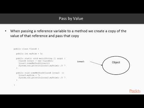 Java Object Oriented Programming Concepts Everything Is a Reference| packtpub com
