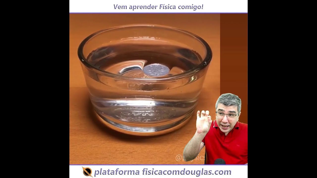 Física em 1 minuto: Tensão superficial da água